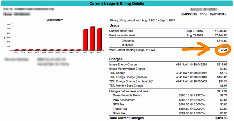 energy bill breakdown